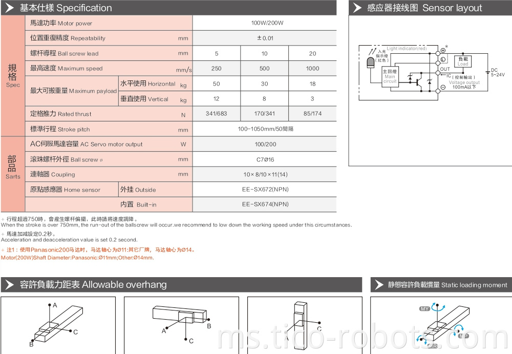 High Rigidity Linear Rail Guide Machinery Block Bearing